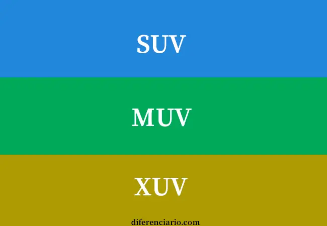 Diferencia entre SUV,  MUV y XUV