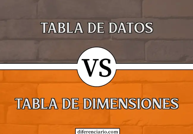 Diferencia entre tabla de hechos y tabla de dimensiones