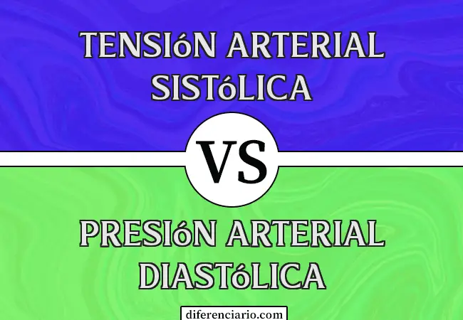Diferencia entre presión arterial sistólica y presión arterial diastólica