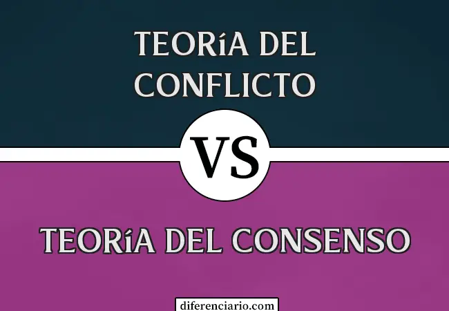 Diferencia entre la teoría del conflicto y la teoría del consenso