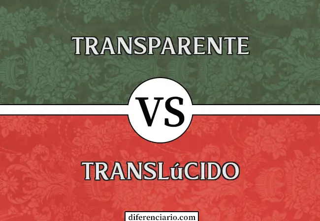 Diferencia entre Transparente y Translúcido