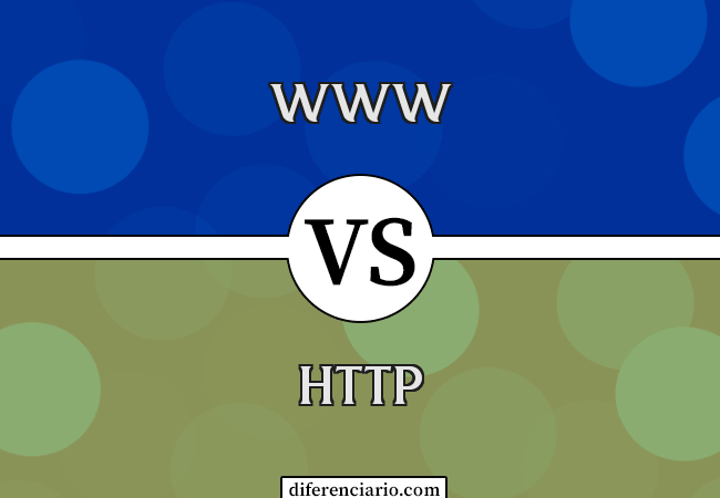 Diferencia entre WWW y HTTP